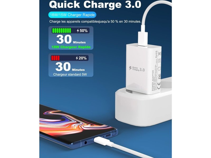 Chargeur USB-C Rapide Samsung + Câble 1,5m