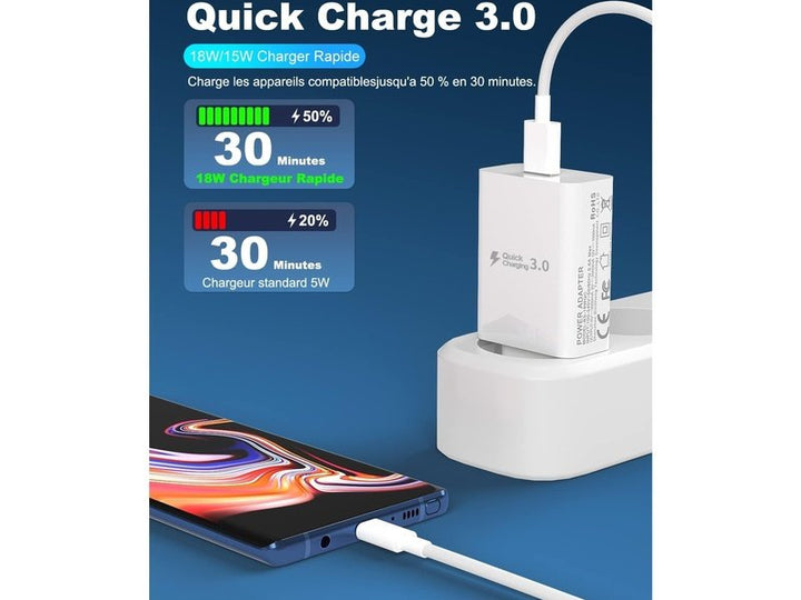 Chargeur USB-C Rapide Samsung + Câble 1,5m