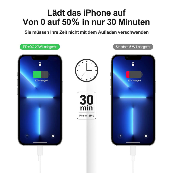 Chargeur Rapide iPhone + Câble USB-C vers Lightning 2m