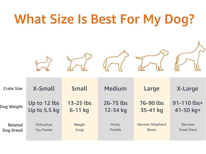 Amazon Basics - Lit élevé respirant pour Animaux