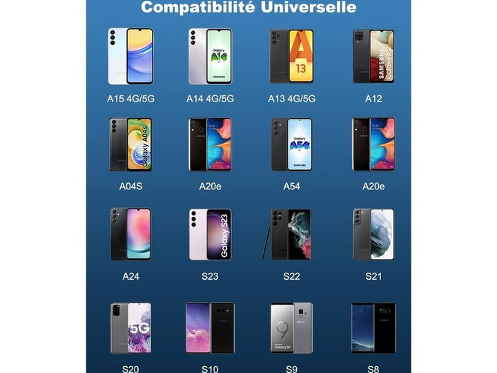 Chargeur USB-C Rapide Samsung + Câble 1,5m