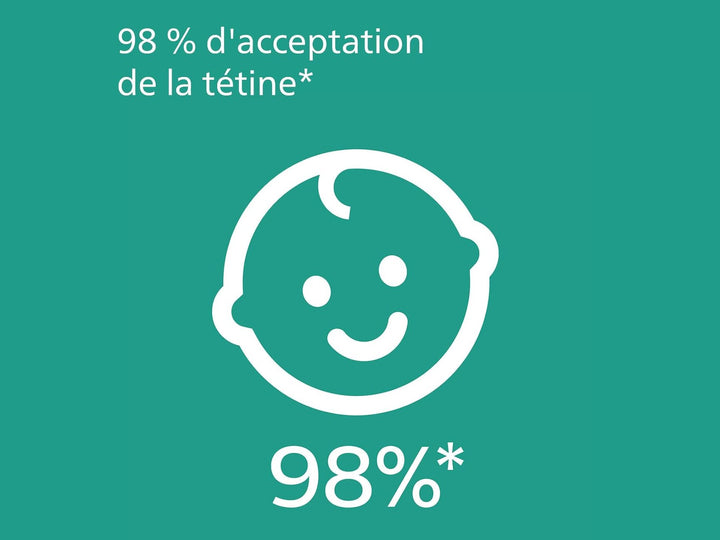 PHILIPS AVENT - Lot de 2 sucettes douces et flexibles pour bébés âgés de 0 à 6 mois, sans BPA, avec étui