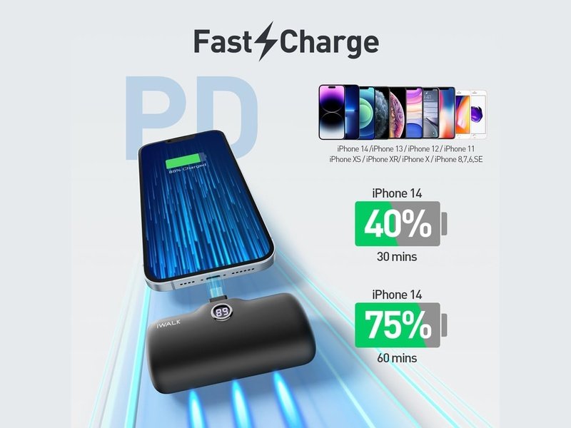 iWALK Mini Power Bank 4800mAh – Charge Rapide PD pour iPhone