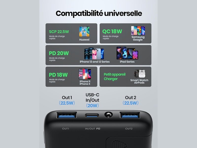 INIU - Batterie Externe 22.5W, power bank, charge rapide, noir