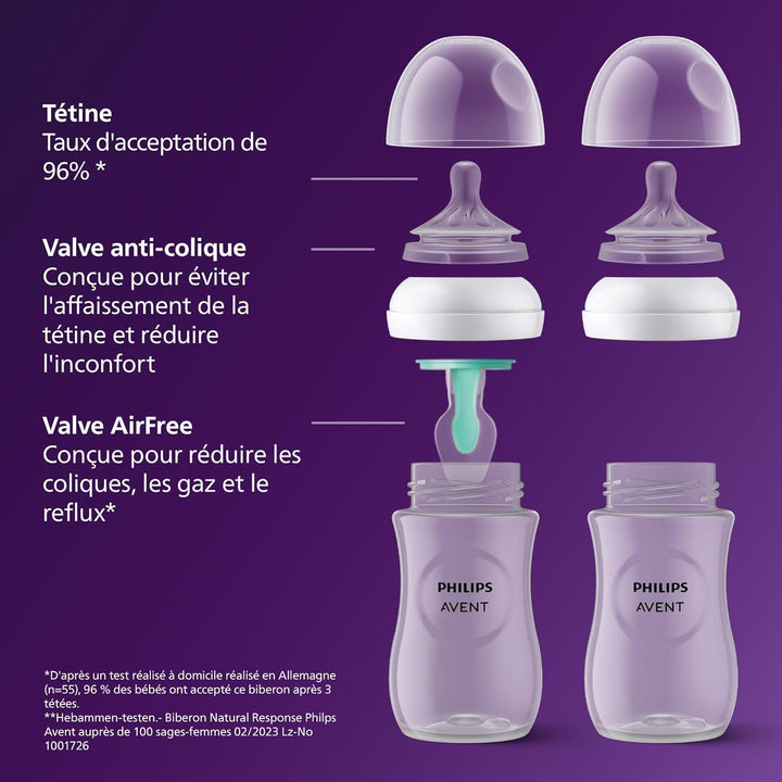 PHILIPS AVENT – Kit biberons avec valve AirFree pour nouveau-né – 4 biberons à Réponse Naturelle + Sucette Ultra-Douce + Goupillon – 0 à 12 Mois (SCD657/11)