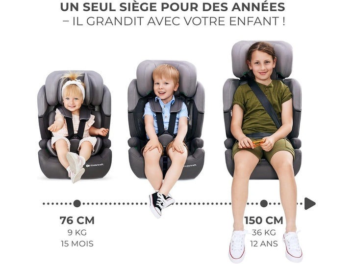 KINDERKRAFT - Siège Auto Enfant 9-36 kg – Confort & Sécurité Optimale
