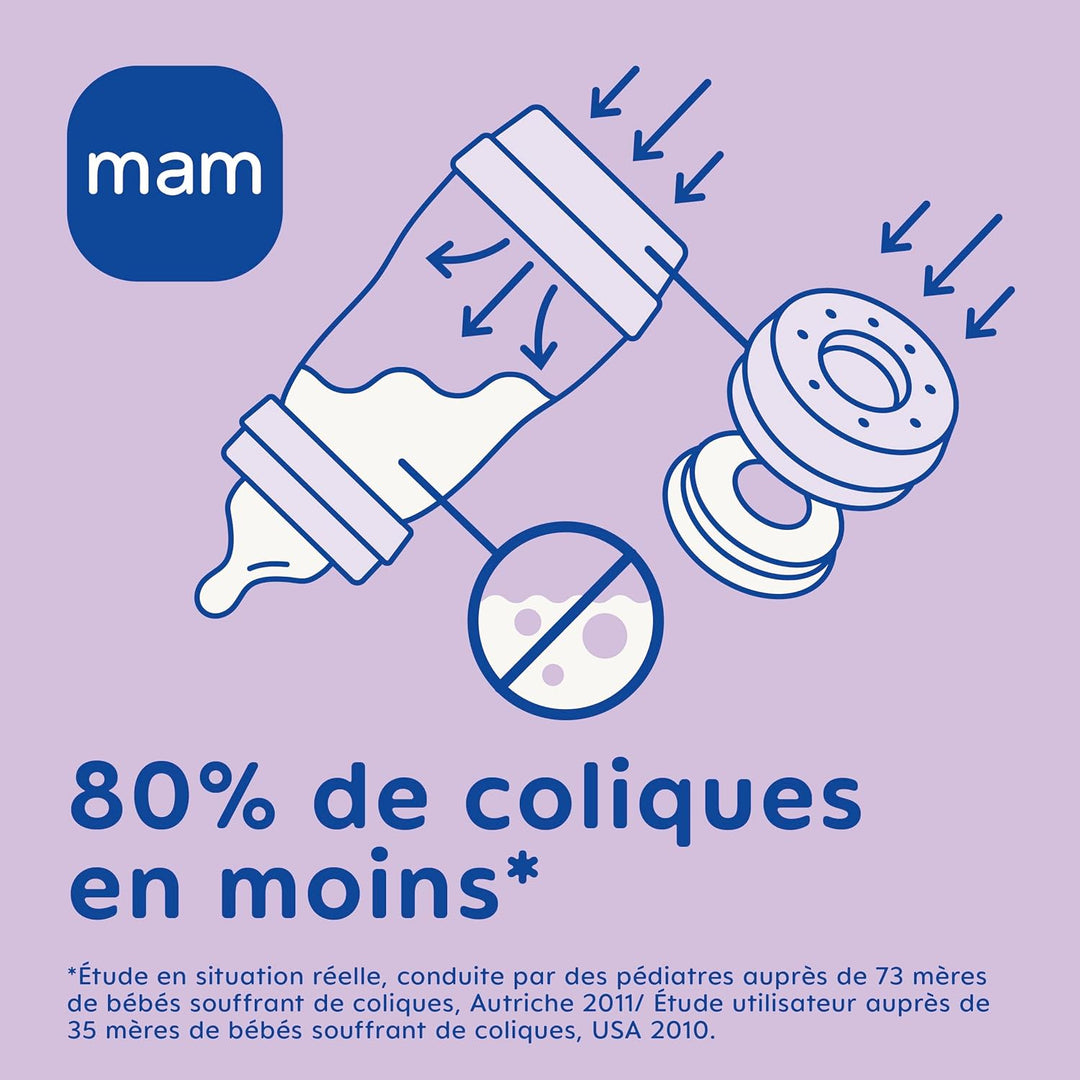 MAM - Easy Start Biberon anti-coliques avec tétine en silicone - 260 ml