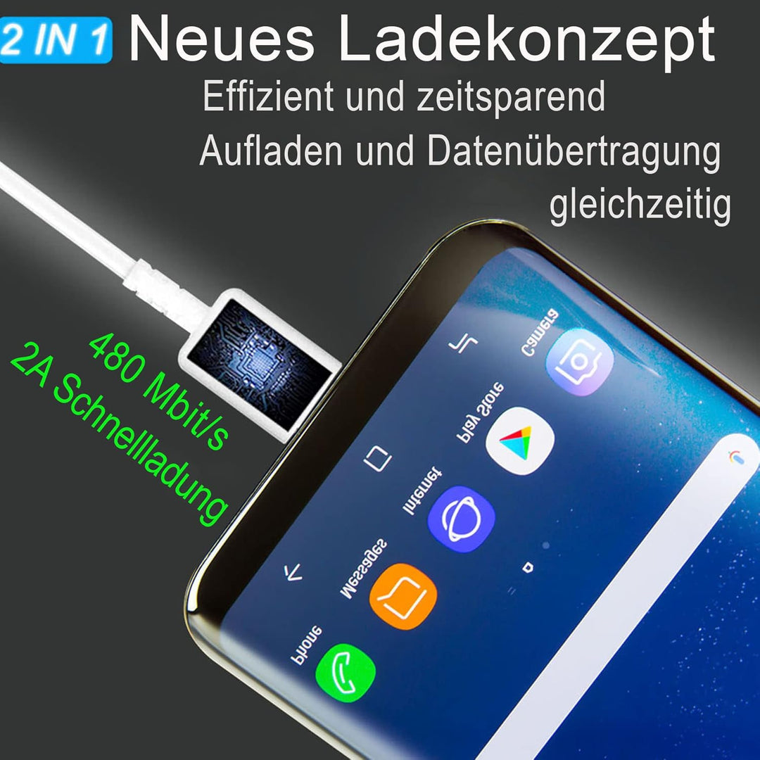 Chargeur USB Rapide AFC + Câble Micro USB 1,5m – Pour Samsung Galaxy