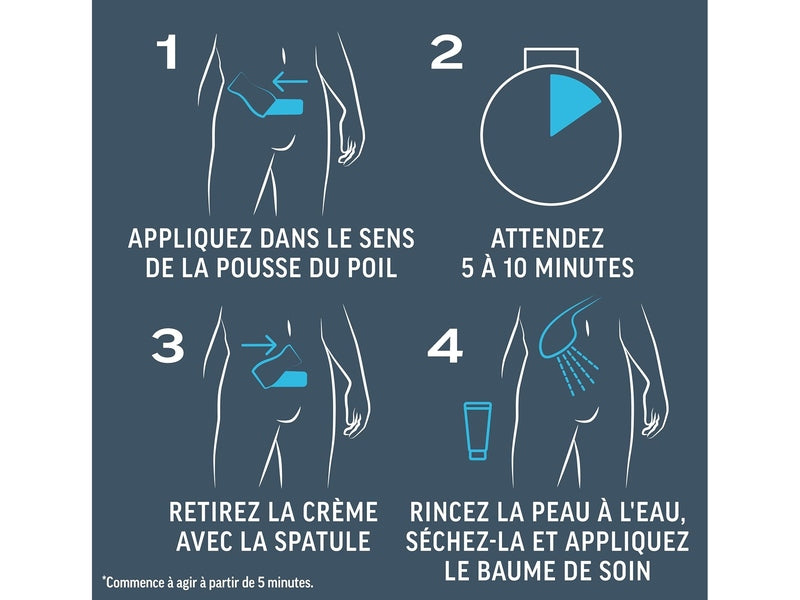 VEET MEN - Crème Dépilatoire 100ml et Baume de Soin 50ml