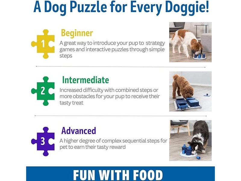 Jeu Stratégique pour Chien TRIXIE – Stimulation Mentale & Récompense
