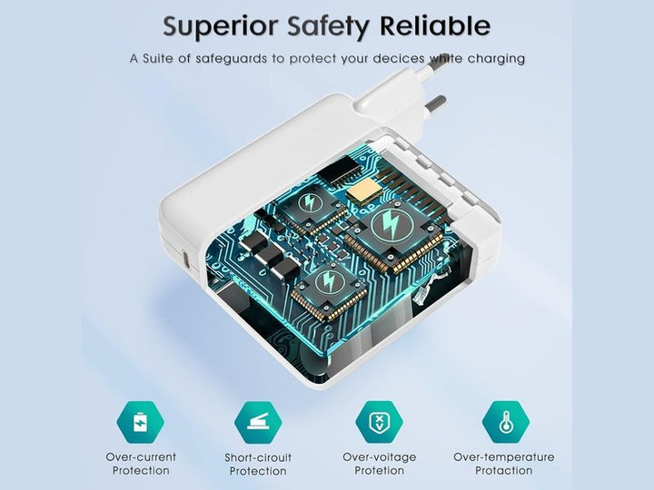 Chargeur MacBook Pro 96W – USB-C Haute Vitesse