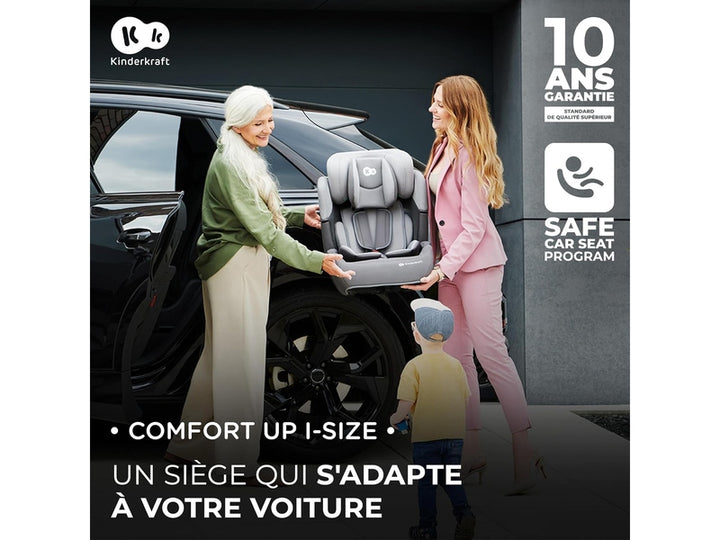 KINDERKRAFT - Siège Auto Enfant 9-36 kg – Confort & Sécurité Optimale
