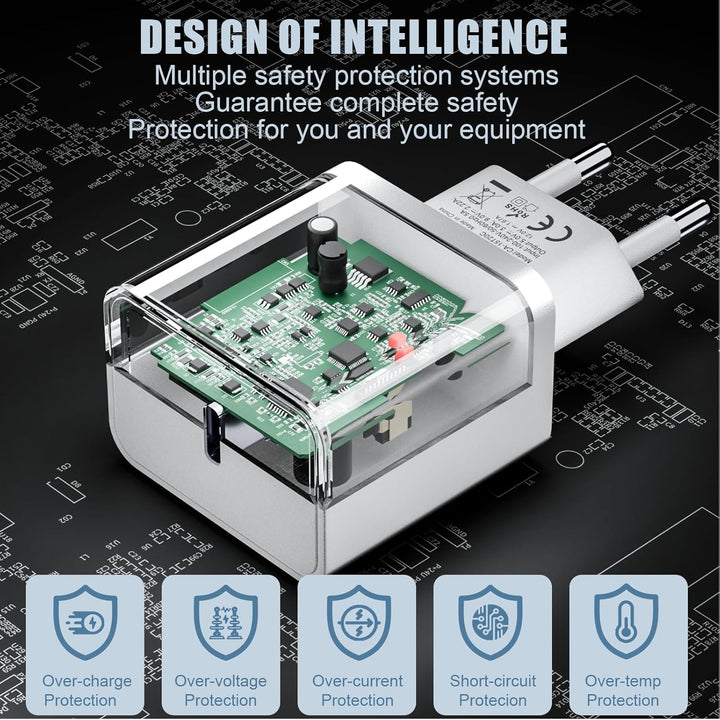 Lot de 2 pour Chargeur iPhone 16/15, 20W Chargeur USB C Rapide avec 2m Câble USB C vers USB C µ