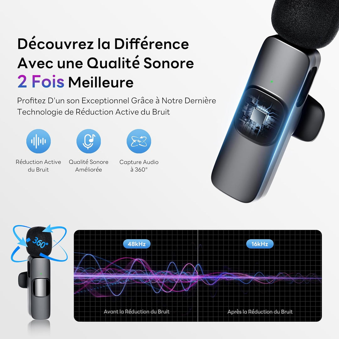 Qhot - Micro Cravate sans Fil pour iPhone, Bluetooth Clip-on Lavalier sans Fil pour Enregistrement vidéo, Diffusion en Direct, Podcast, vlog, Youtube/TikTok (USB-C/ 2MIC)