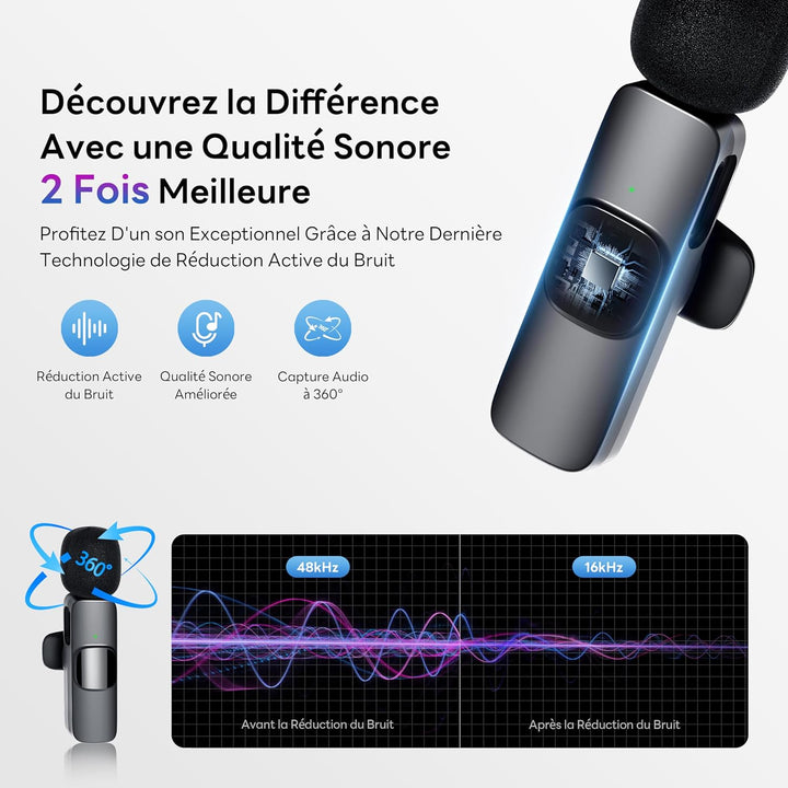 Qhot - Micro Cravate sans Fil pour iPhone, Bluetooth Clip-on Lavalier sans Fil pour Enregistrement vidéo, Diffusion en Direct, Podcast, vlog, Youtube/TikTok (USB-C/ 2MIC)