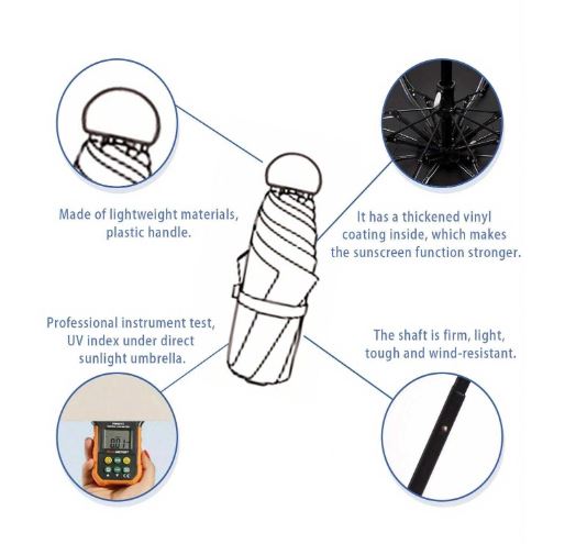 Parapluie Solaire Capsule – Protection Solaire Anti-UV