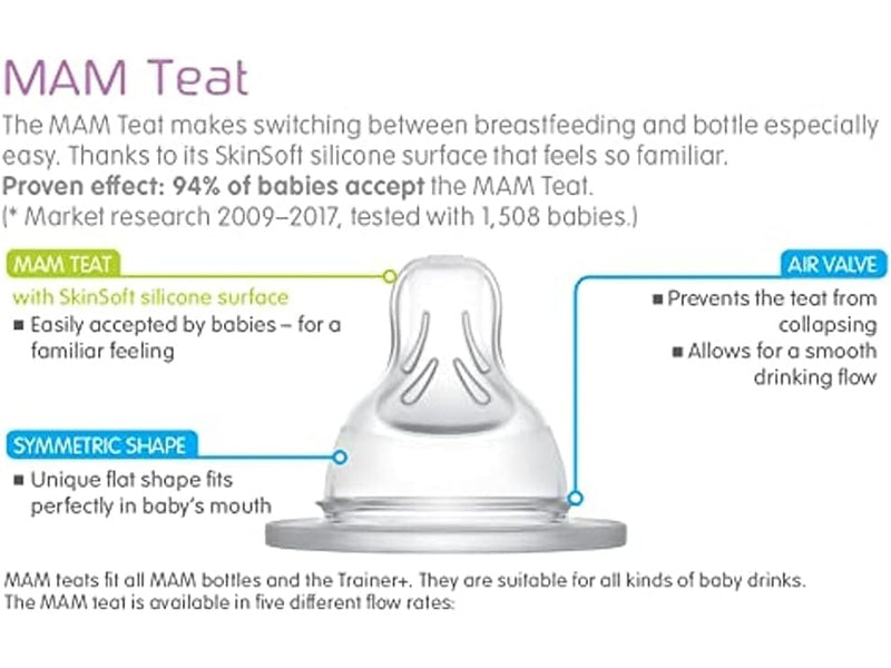 MAM - Tétines Pour Biberon - 2 pièces ultra-douces pour bébé - 2 mois et plus