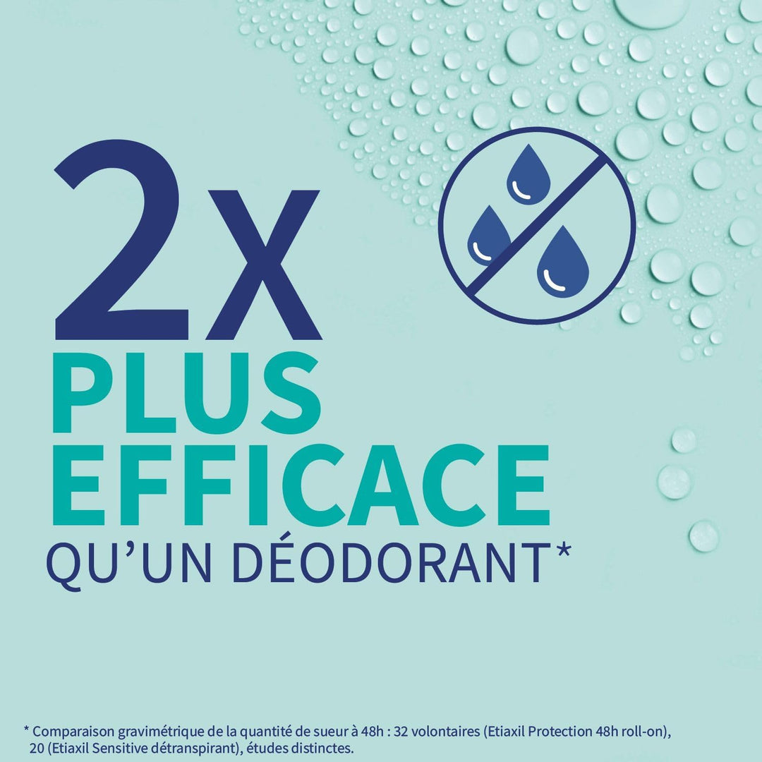 ETIAXIL - Déodorant Détranspirant - Traitement Transpiration Excessive - Aisselles - Peaux Sensibles - Efficacité 4 jours -15 ml