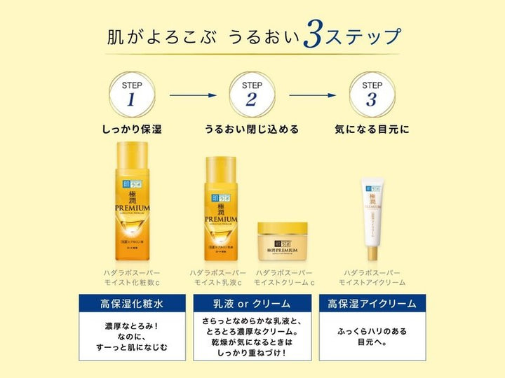 HadaLabo Gokujun - Essence de beauté rechargeable à l'acide hyaluronique premium, 170 ml, made in Japan