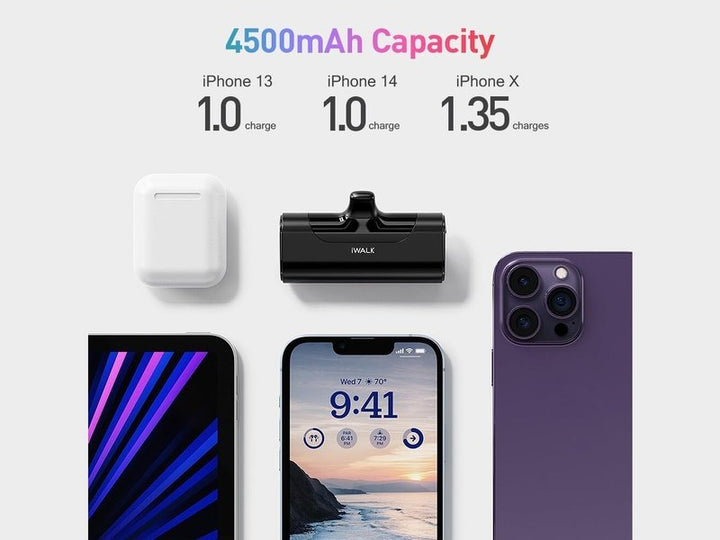iWALK Batterie Externe Mini 4500mAh, Chargeur Externe Power Bank pour iPhone