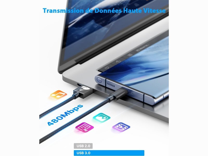 Lot de 2 Câbles USB-C 1M avec Synchronisation de Données