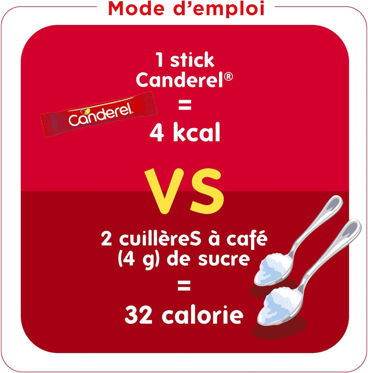 Canderel – Sucralose Édulcorant Faible en Calories – 120 Sticks