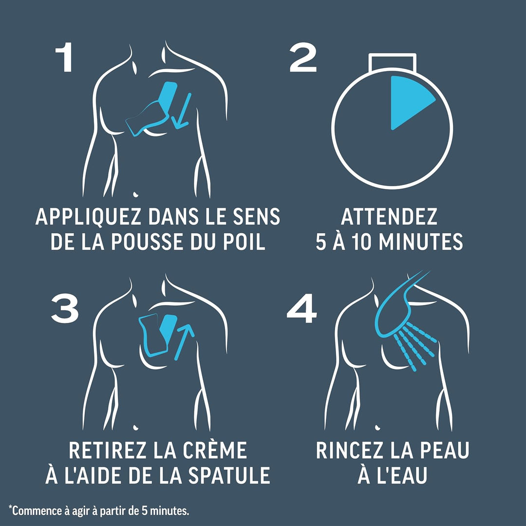 Veet Men - Crème Dépilatoire Homme - Epilation Peaux Sensibles - 400 ml