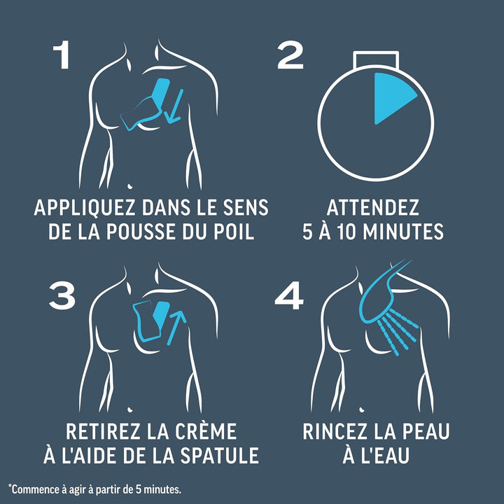 Veet Men - Crème Dépilatoire Homme - Epilation Peaux Sensibles - 400 ml