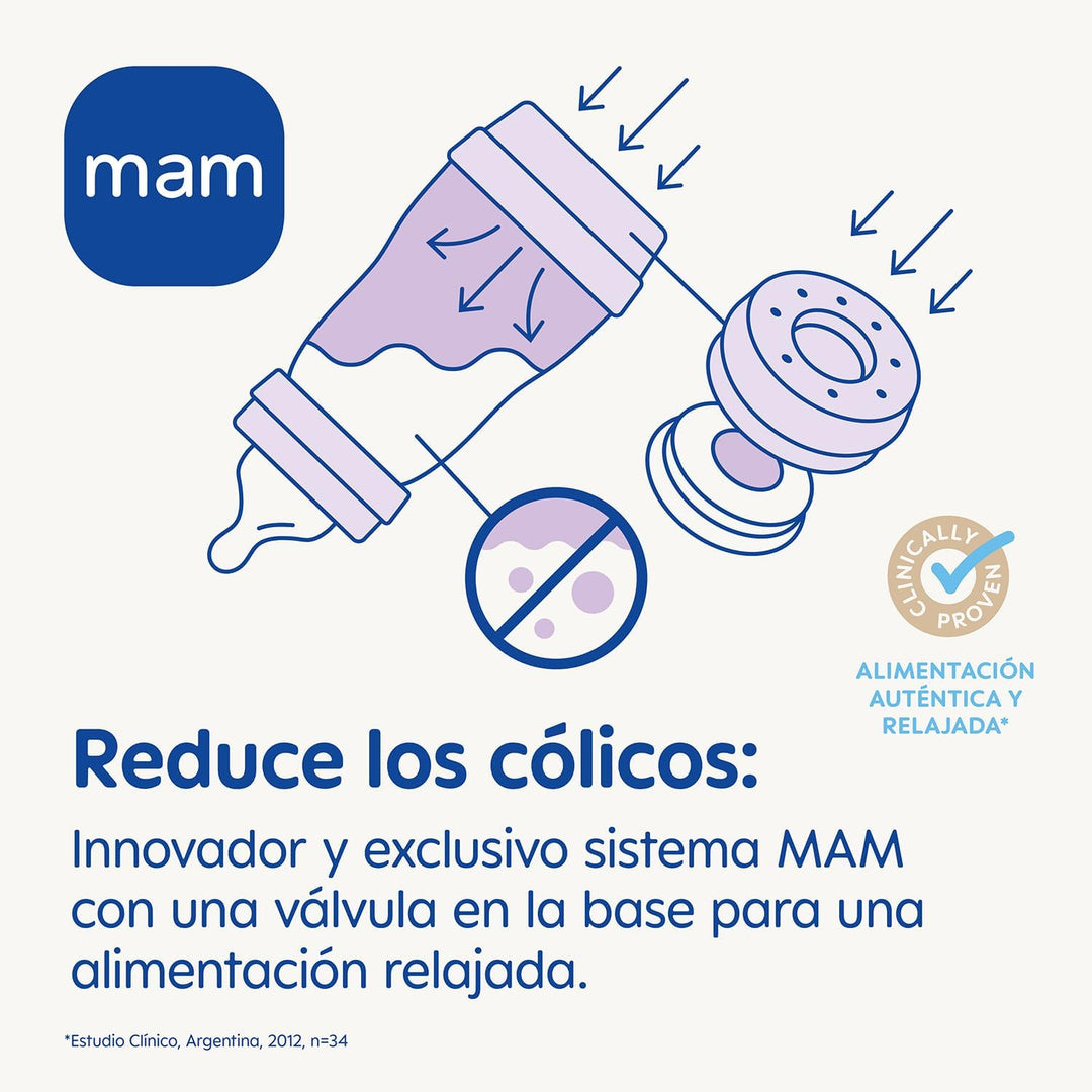 MAM EASY START - Lot de 2 Biberon Anti-Colique Auto-Stérilisant - 260ml