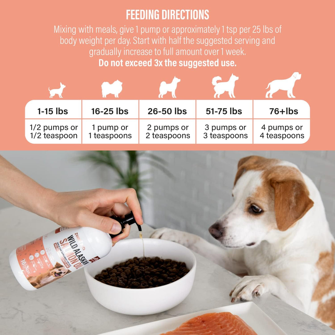 Huile de saumon sauvage d'Alaska pour la peau et le pelage des chiens (473 ml)