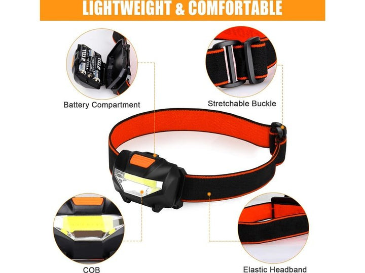 Lot de 2 Lampes Frontales Rechargeables, 140 Lumens, 3 modes d'éclairage