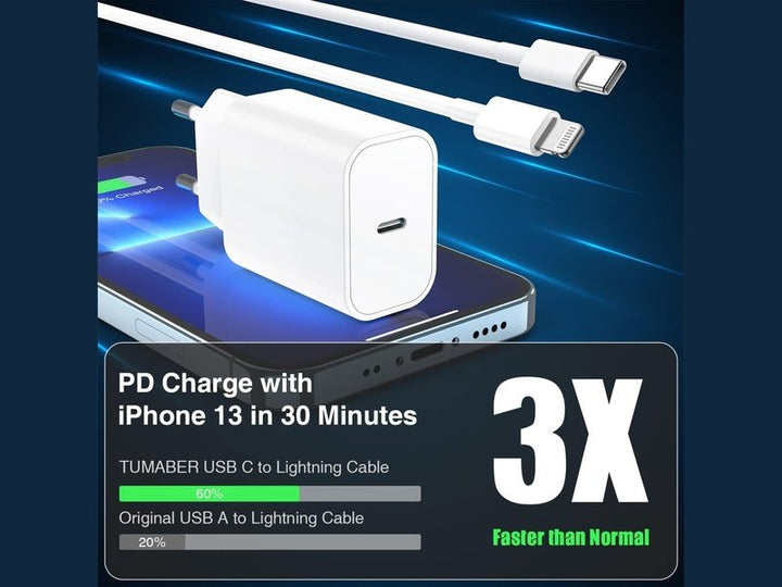 Chargeur iPhone 20W Rapide avec Câble USB C 2m - Certifié Apple MFi