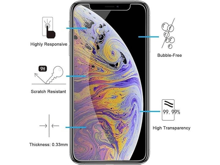 Ensemble de Protection en Verre Trempé pour iPhone 11 Pro Max et iPhone XS Max - Lot de 3