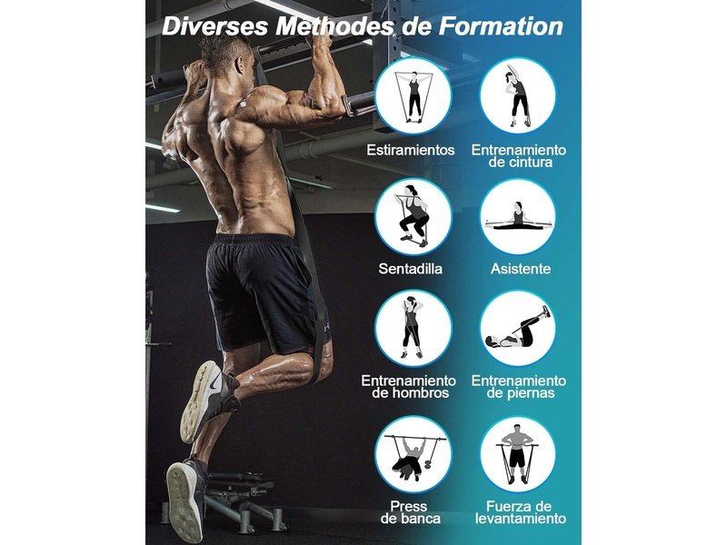Ensemble de Bandes de Résistance pour Fitness et Renforcement Musculaire - 3 Pièces