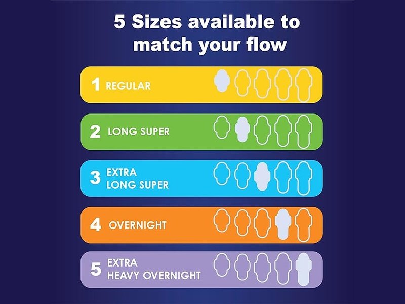 Maxi nuit Always - (Taille 5) - 36 serviettes hygiéniques avec ailettes