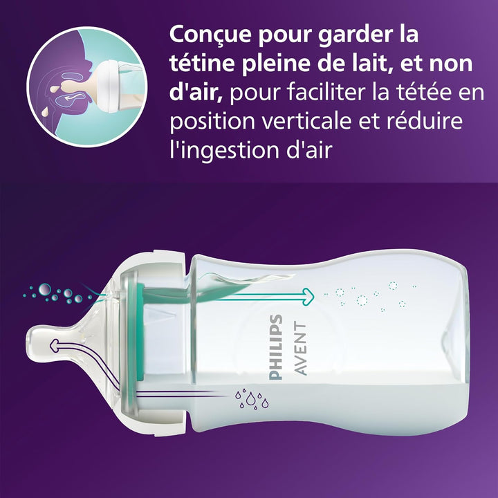 Philips Avent Biberon à Réponse Naturelle de 125 ml avec valve AirFree, sans BPA, pour les bébés de 0 mois + (modèle SCY670/01)