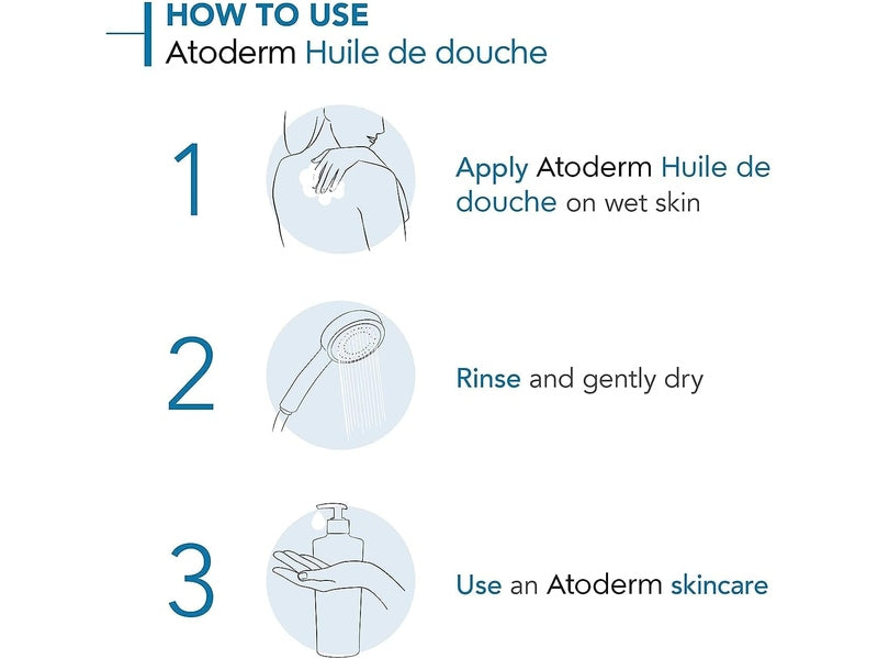 Bioderma atoderm huile de douche anti irritations corps visage et mains, dakar 
Dispo chez Dialy