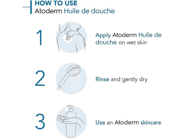 Bioderma atoderm huile de douche anti irritations corps visage et mains, dakar 
Dispo chez Dialy
