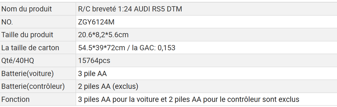 Audi RS5 Voiture Télécommandée