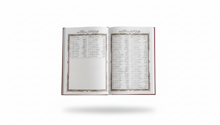 Le Saint Coran - Rub'u Yasin - Traduction en Français