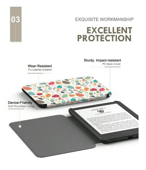 Coque pour Kindle Paperwhite 11e Génération (2022) – Amazon Liseuse